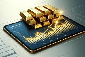 Current Price of 14k Gold per Gram in 2026